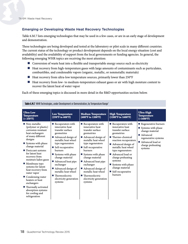 innovating-clean-energy-technologies-advanced-manufacturing-019