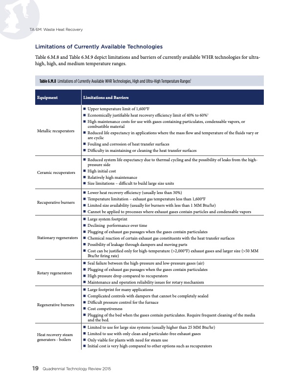 innovating-clean-energy-technologies-advanced-manufacturing-020