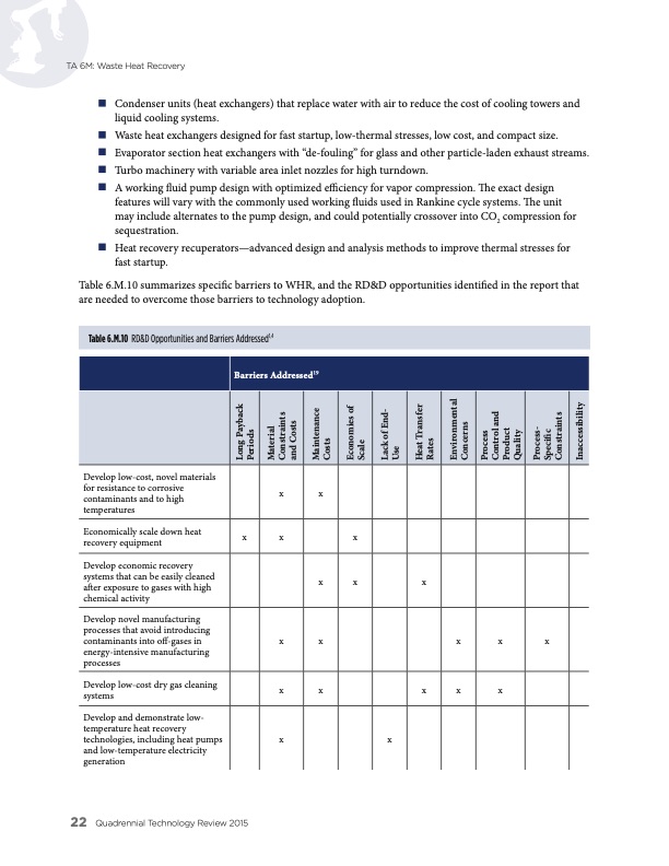 innovating-clean-energy-technologies-advanced-manufacturing-023