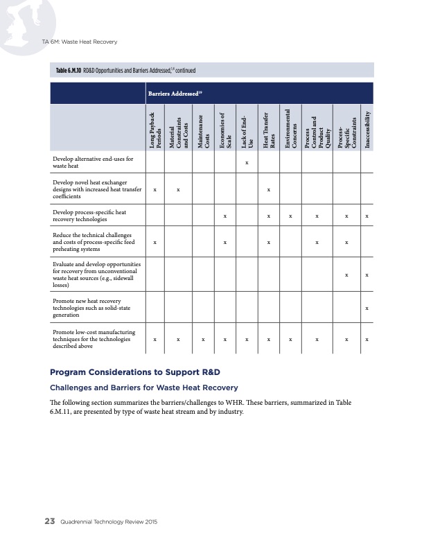 innovating-clean-energy-technologies-advanced-manufacturing-024