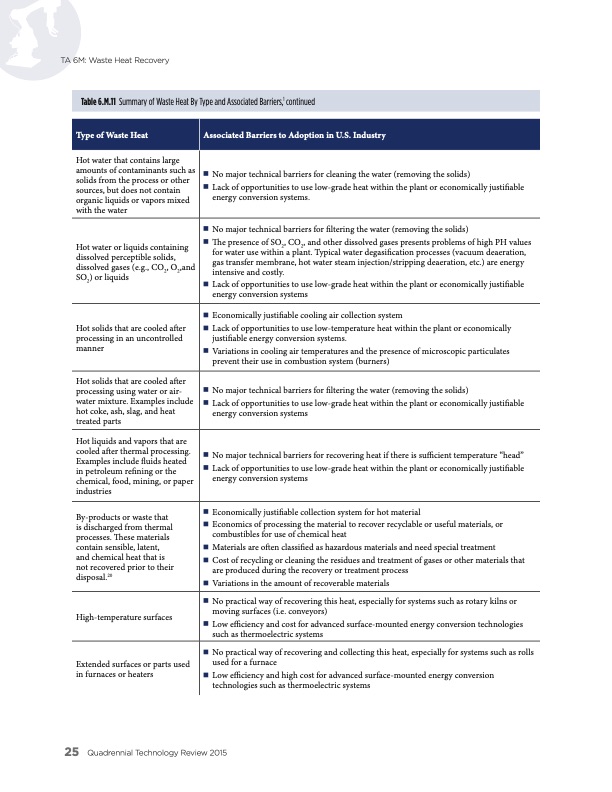 innovating-clean-energy-technologies-advanced-manufacturing-026