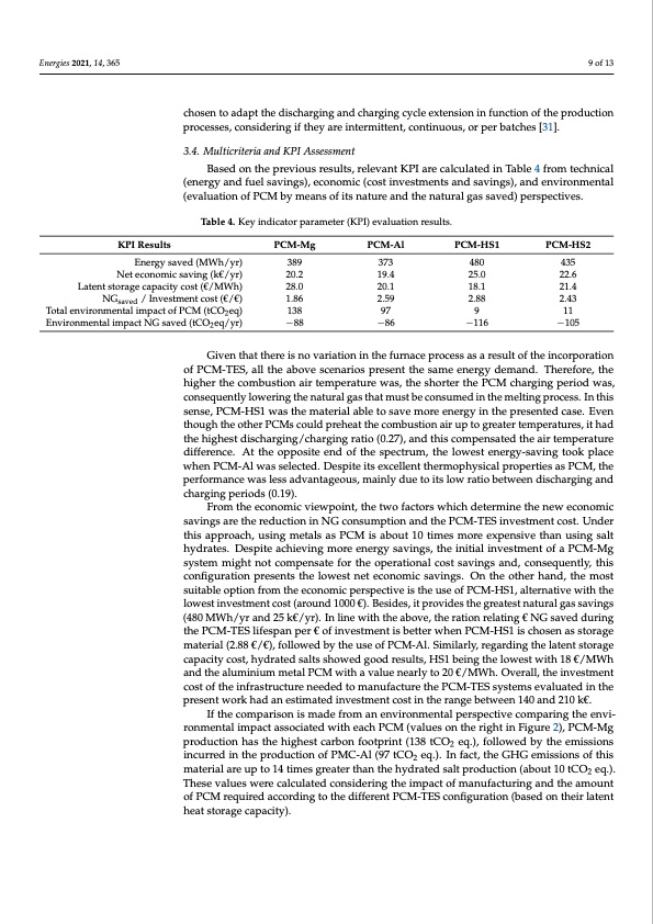 latent-heat-storage-waste-heat-recovery-the-energy-industry-009