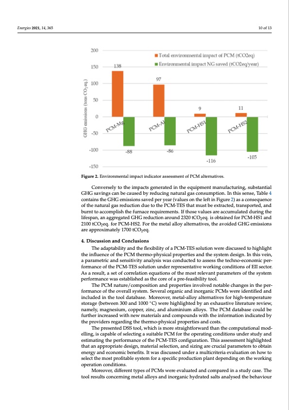 latent-heat-storage-waste-heat-recovery-the-energy-industry-010