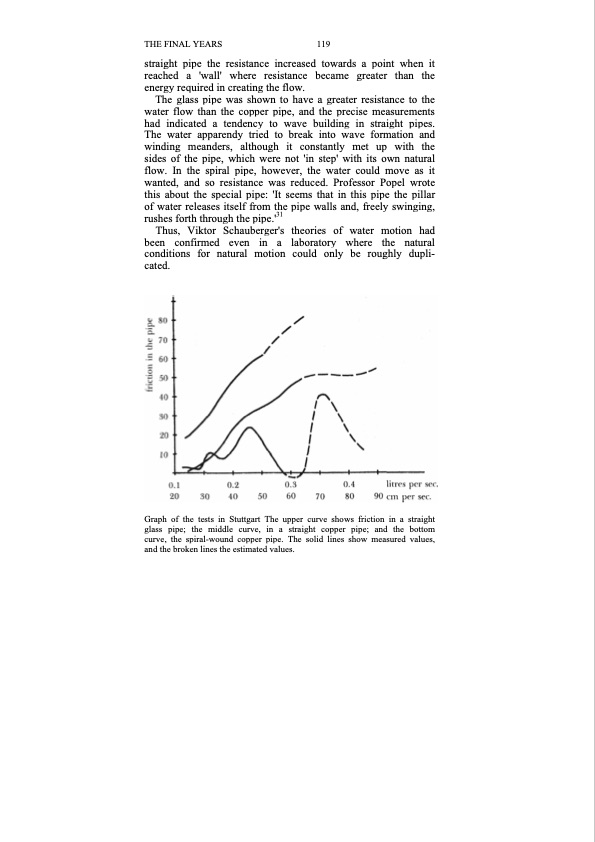 living-water-natural-science-114