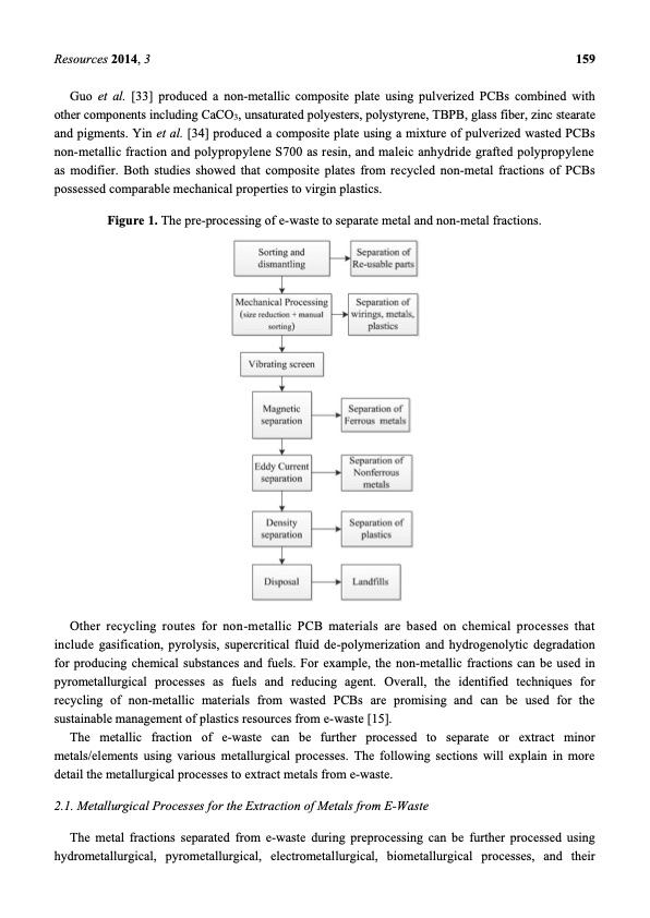 metal-extraction-processes-electronic-waste-008