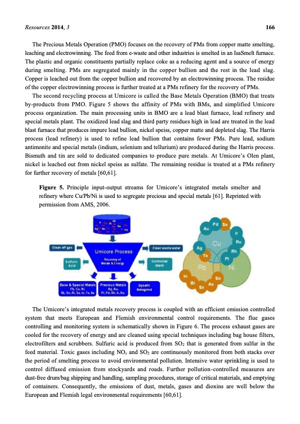 metal-extraction-processes-electronic-waste-015