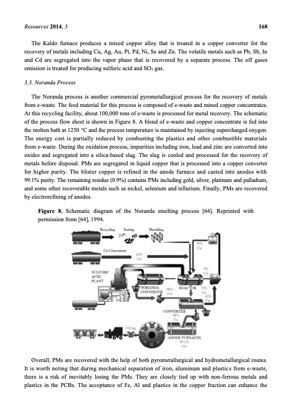 metal-extraction-processes-electronic-waste-017