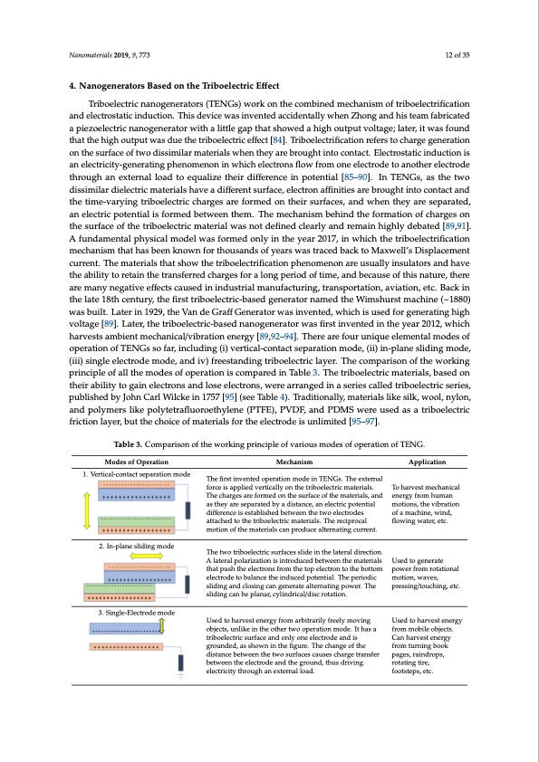 nanogenerators-as-sustainable-power-source-012
