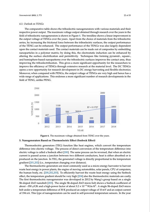 nanogenerators-as-sustainable-power-source-022