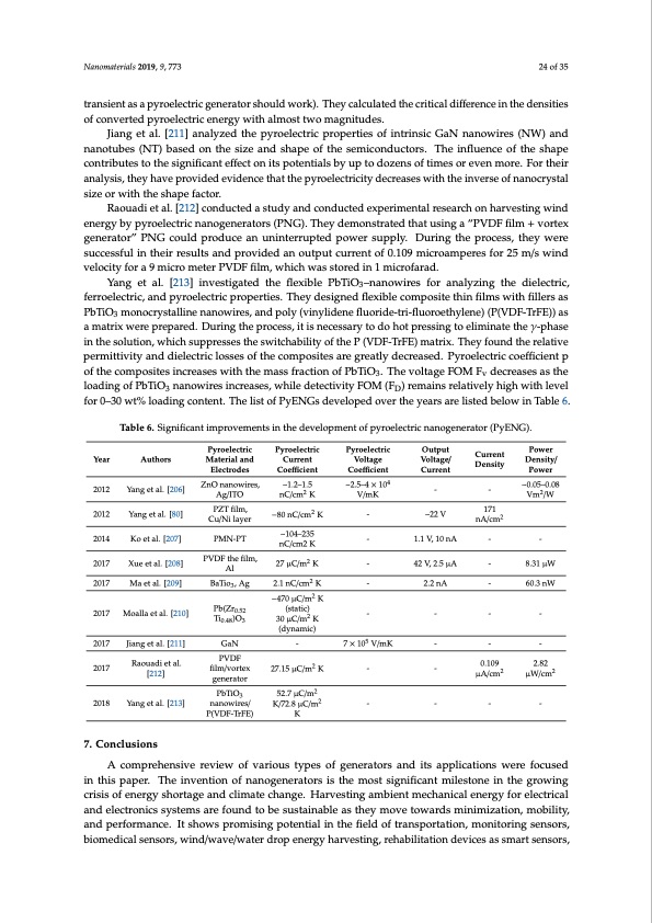 nanogenerators-as-sustainable-power-source-024