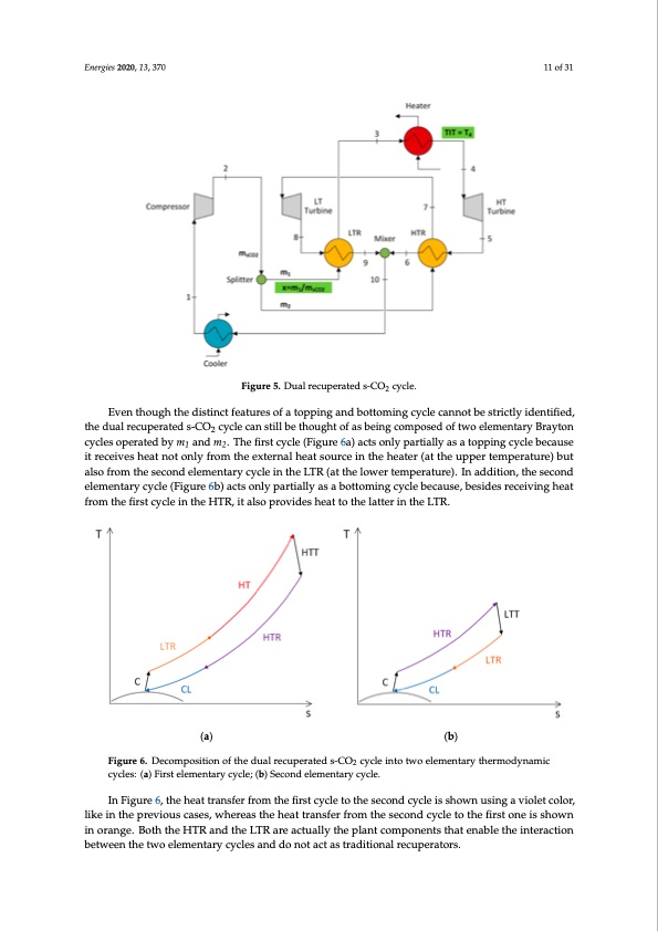 novel-supercritical-co2-power-cycles-waste-heat-recovery-011
