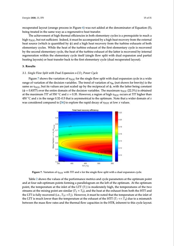 novel-supercritical-co2-power-cycles-waste-heat-recovery-015