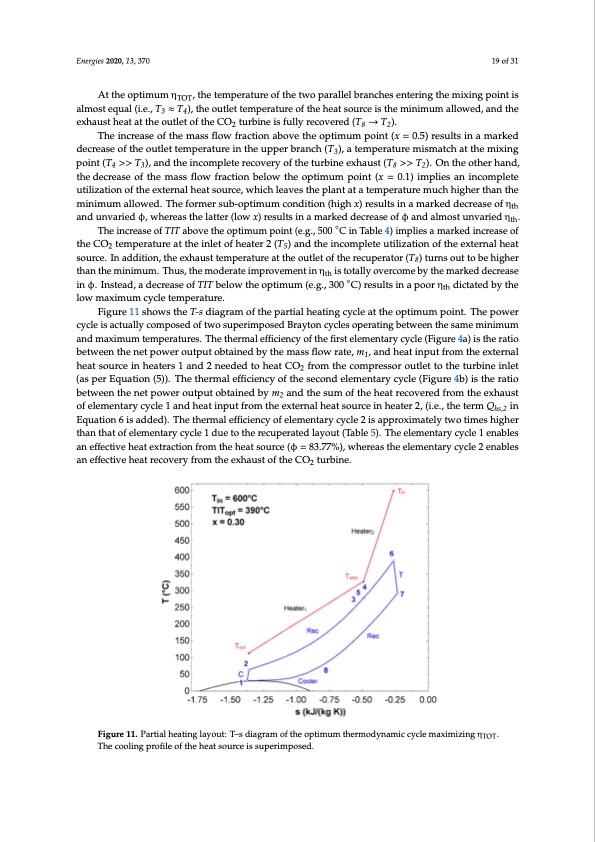 novel-supercritical-co2-power-cycles-waste-heat-recovery-019