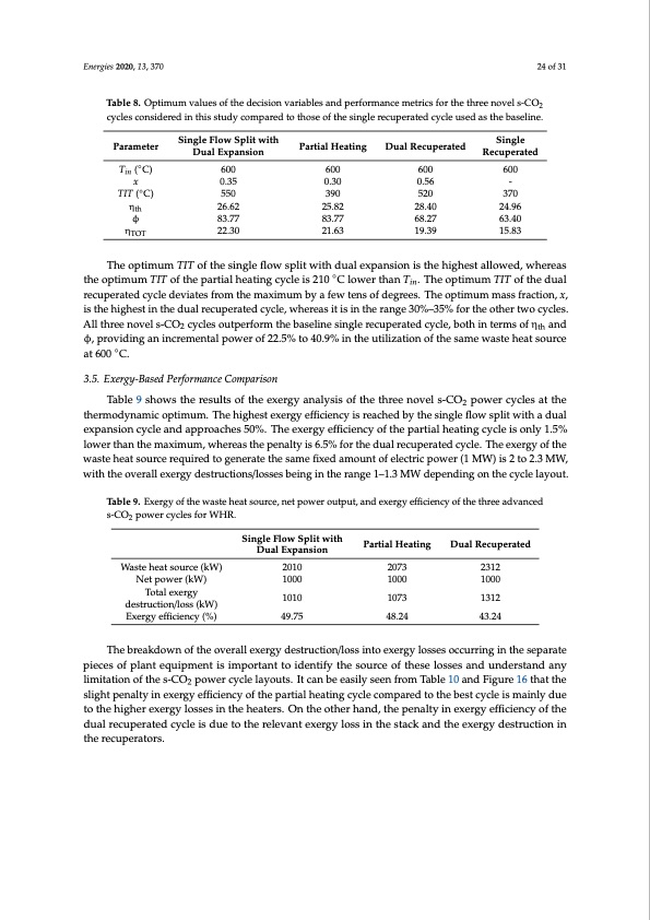 novel-supercritical-co2-power-cycles-waste-heat-recovery-024