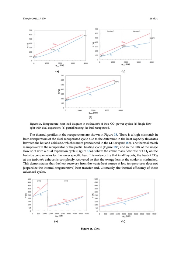 novel-supercritical-co2-power-cycles-waste-heat-recovery-026