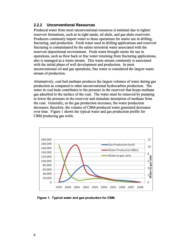 oil-and-gas-produced-water-management-020