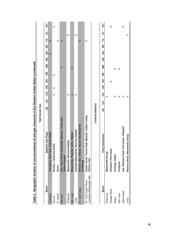 oil-and-gas-produced-water-management-033
