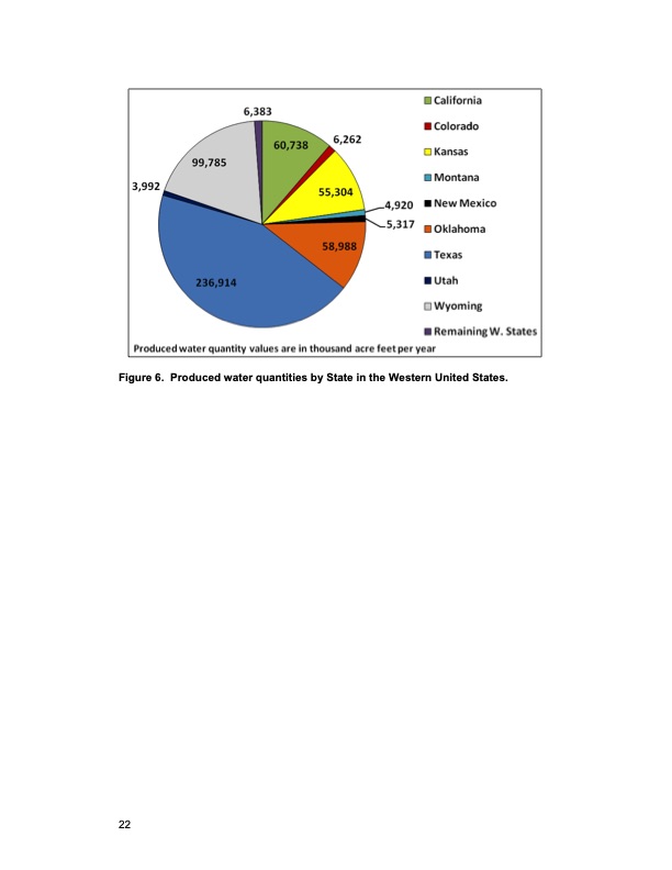 oil-and-gas-produced-water-management-036