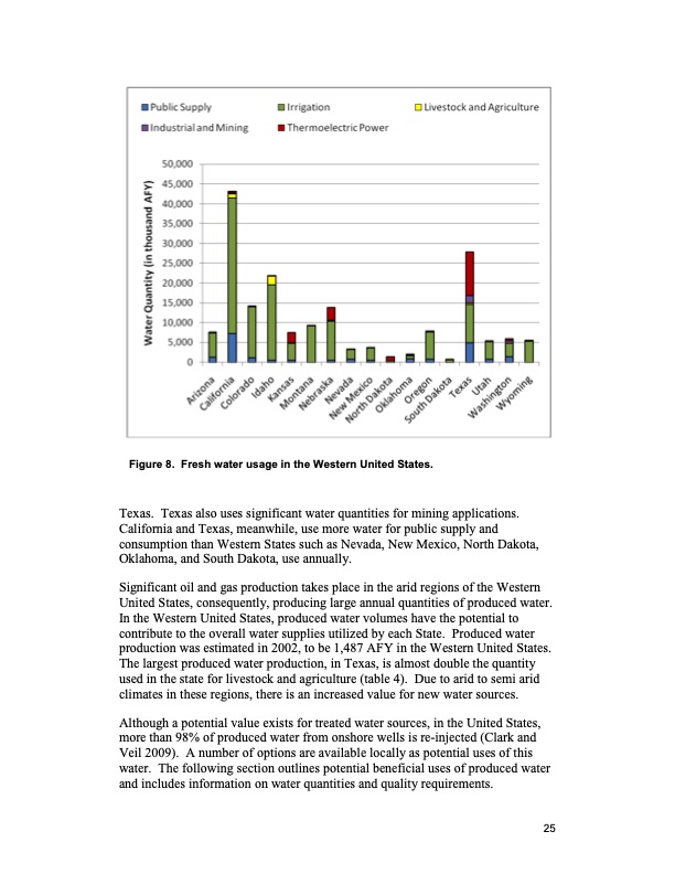 oil-and-gas-produced-water-management-039