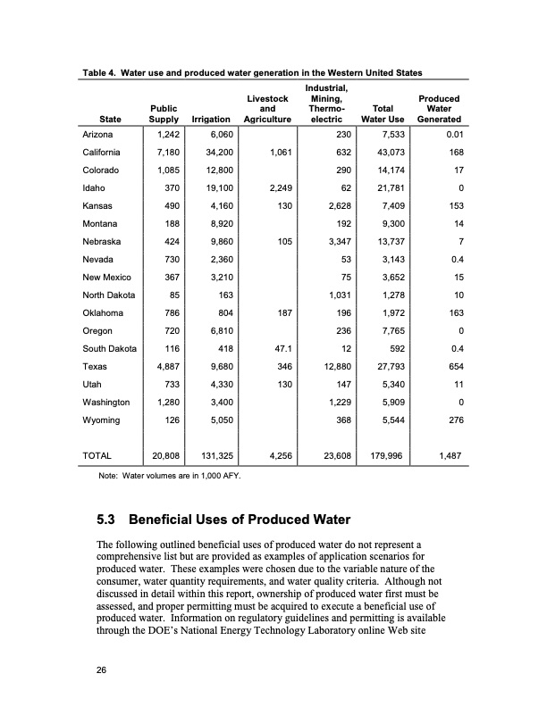oil-and-gas-produced-water-management-040