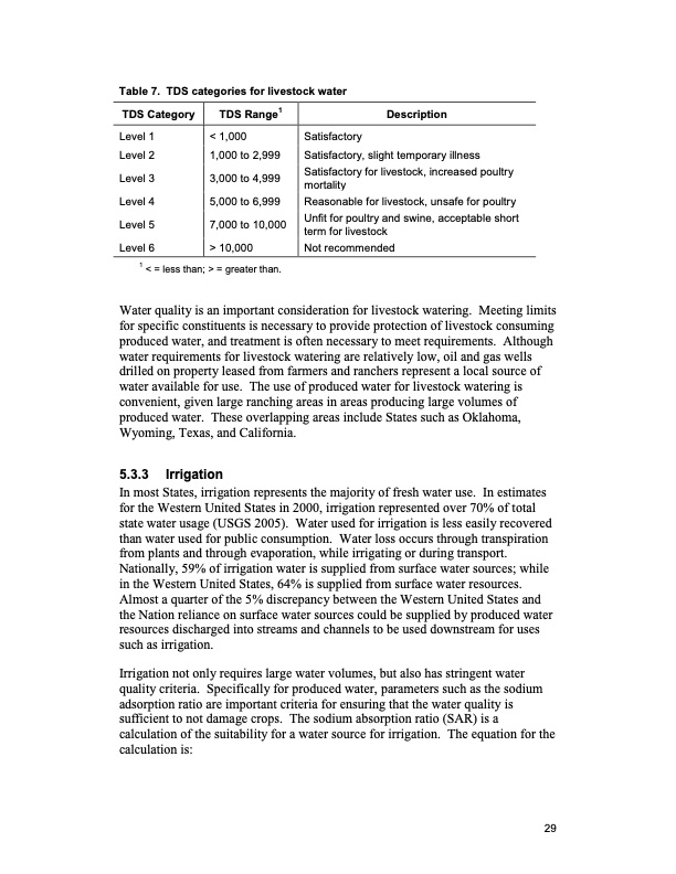 oil-and-gas-produced-water-management-043
