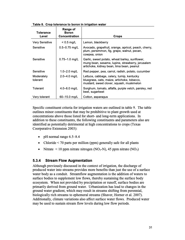 oil-and-gas-produced-water-management-045