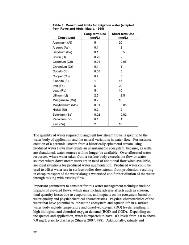 oil-and-gas-produced-water-management-046