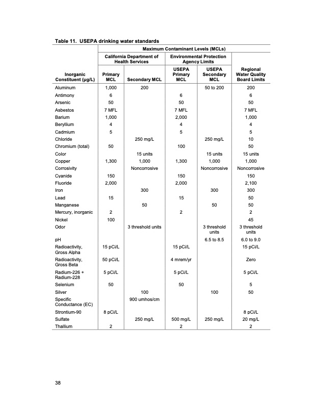 oil-and-gas-produced-water-management-052