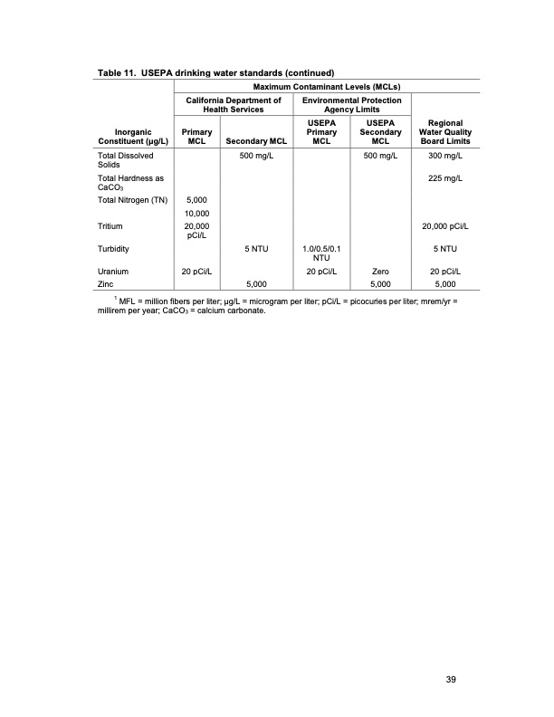 oil-and-gas-produced-water-management-053
