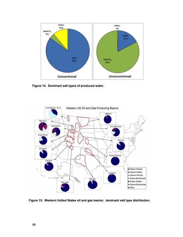 oil-and-gas-produced-water-management-062