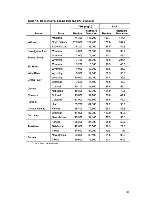 oil-and-gas-produced-water-management-065
