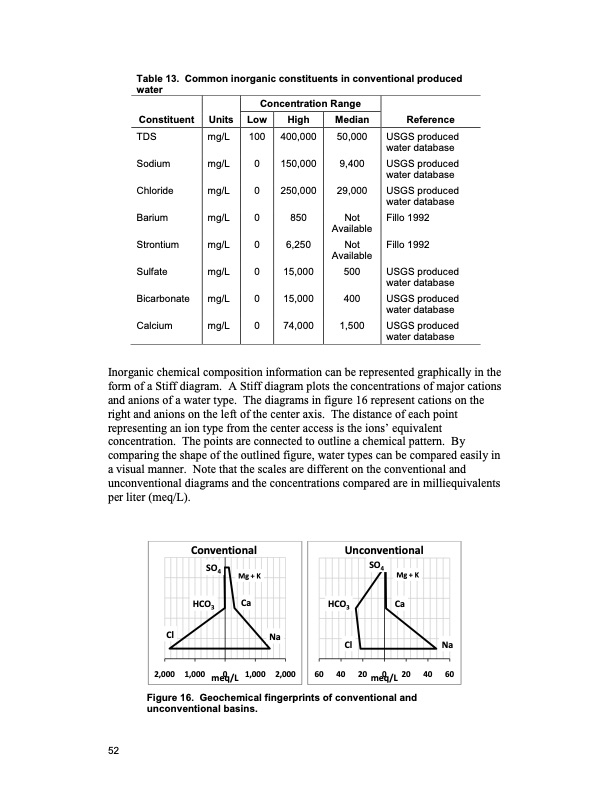 oil-and-gas-produced-water-management-066