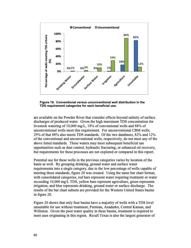 oil-and-gas-produced-water-management-076