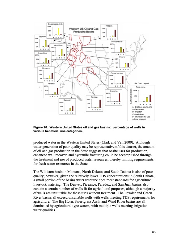 oil-and-gas-produced-water-management-077