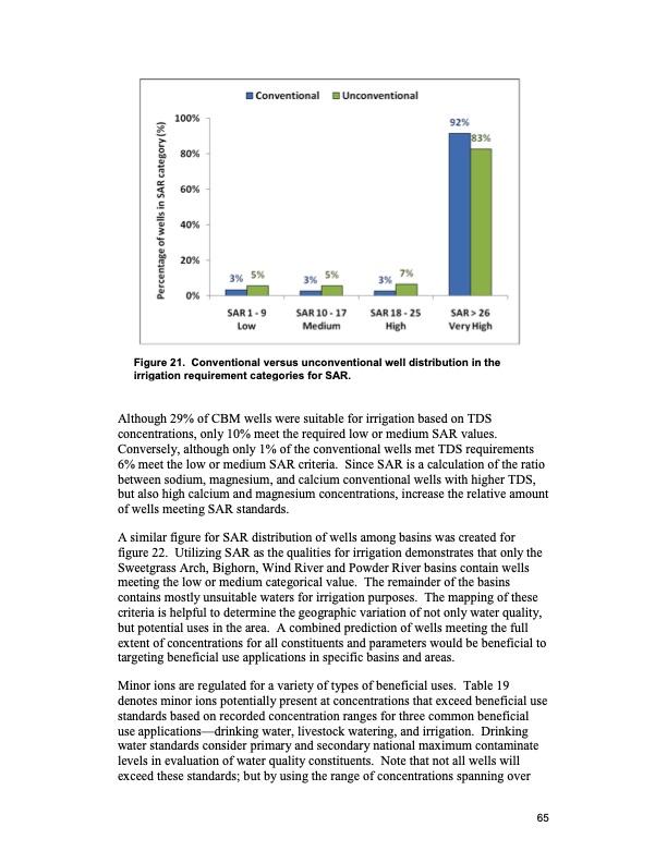oil-and-gas-produced-water-management-079