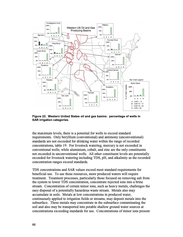 oil-and-gas-produced-water-management-080