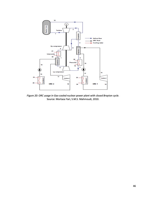 organic-rankine-cycle-cost-evaluation-at-different-technolog-050