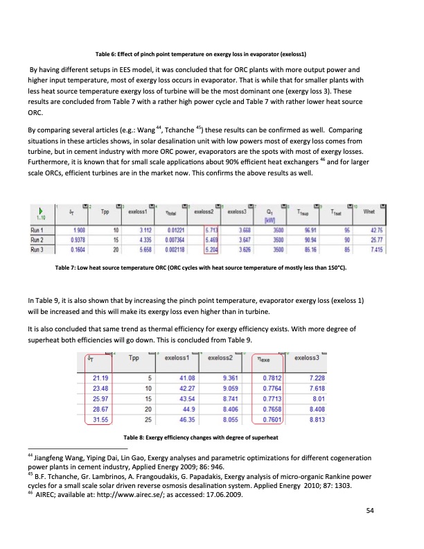 organic-rankine-cycle-cost-evaluation-at-different-technolog-058
