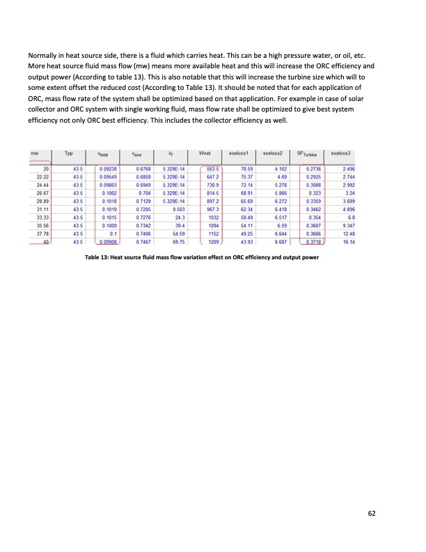 organic-rankine-cycle-cost-evaluation-at-different-technolog-066
