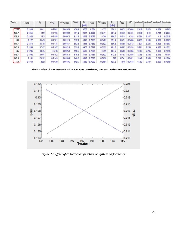 organic-rankine-cycle-cost-evaluation-at-different-technolog-074