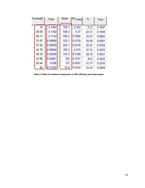 organic-rankine-cycle-cost-evaluation-at-different-technolog-076