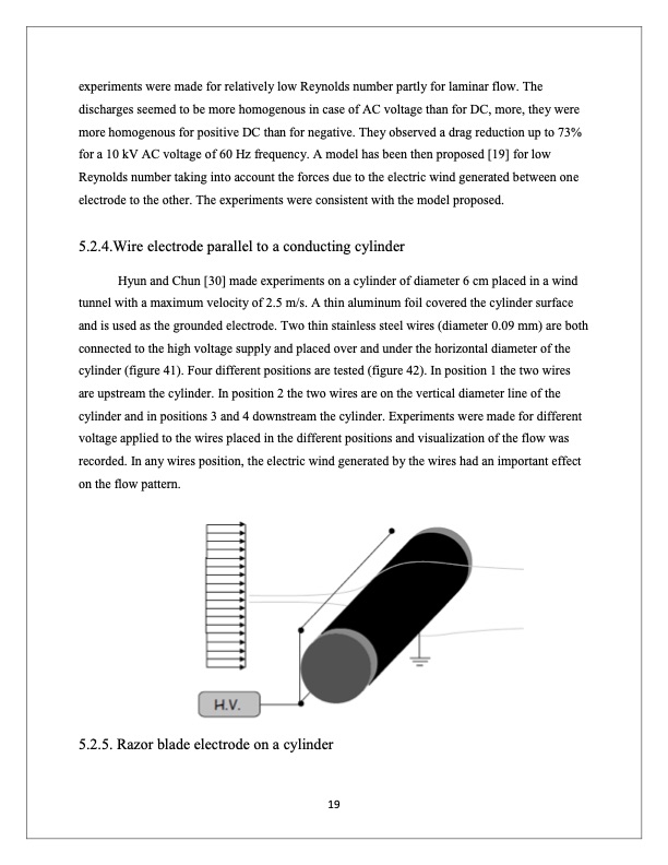 plasma-functionalization-multi-scale-structures-020