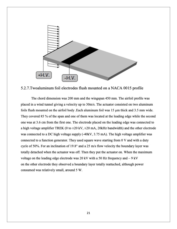 plasma-functionalization-multi-scale-structures-022