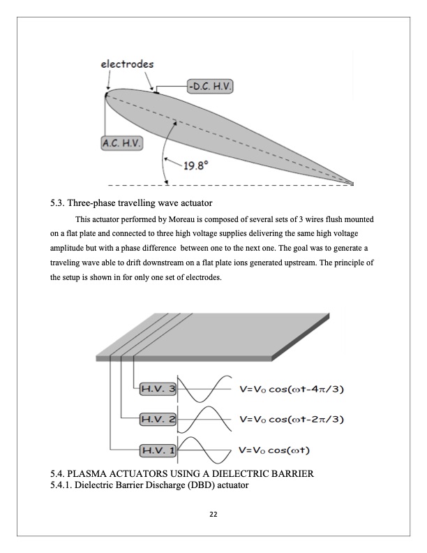 plasma-functionalization-multi-scale-structures-023