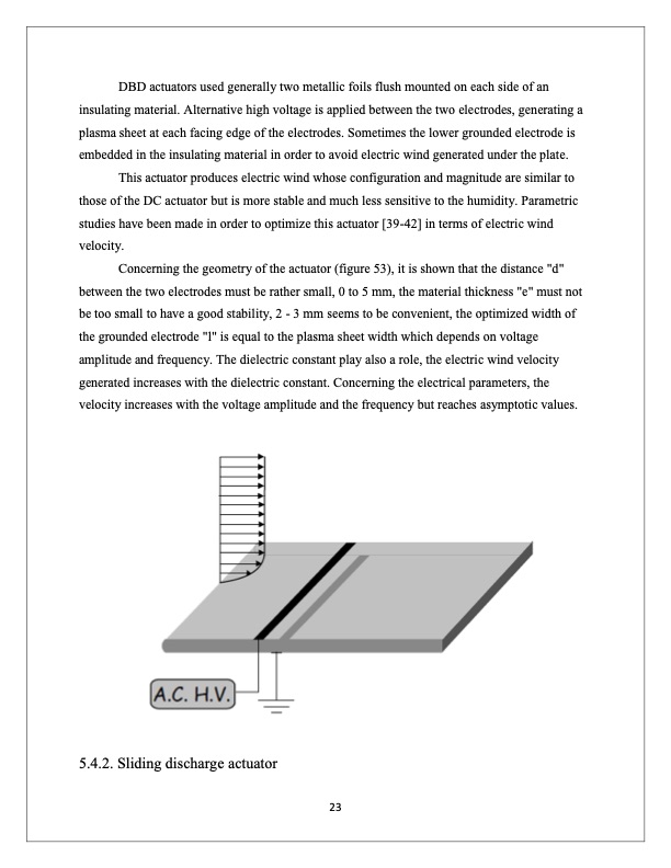 plasma-functionalization-multi-scale-structures-024