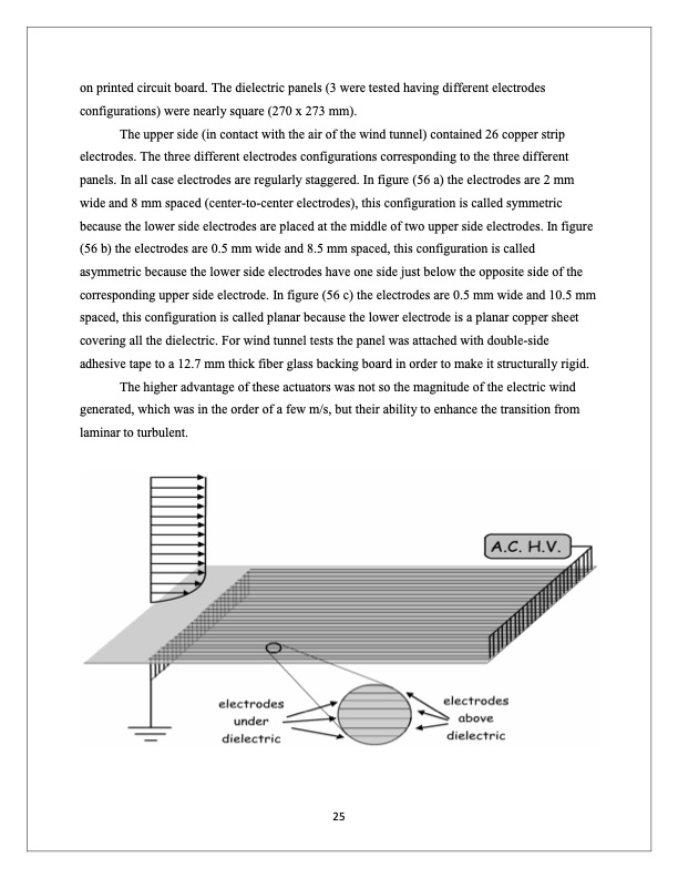 plasma-functionalization-multi-scale-structures-026