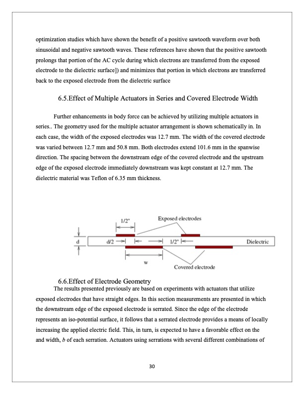 plasma-functionalization-multi-scale-structures-031