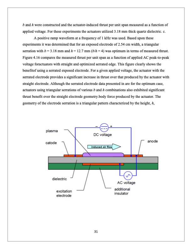 plasma-functionalization-multi-scale-structures-032