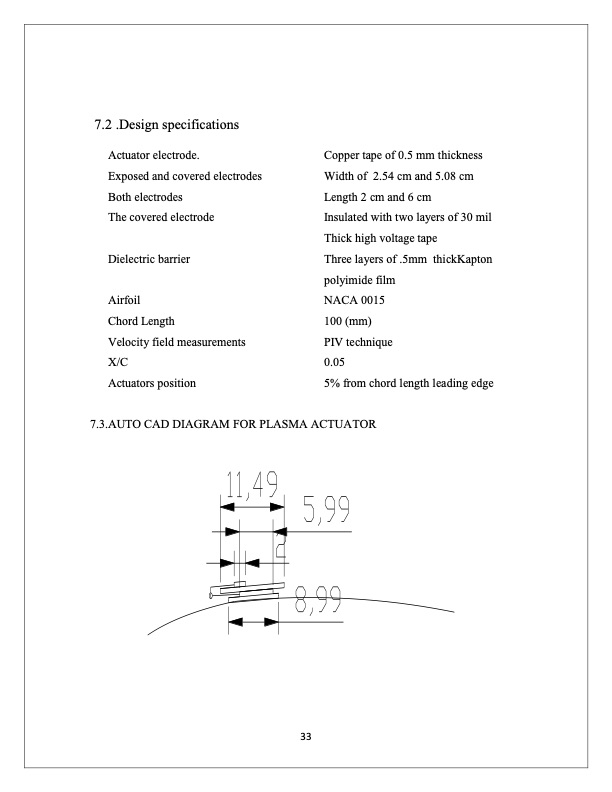 plasma-functionalization-multi-scale-structures-034