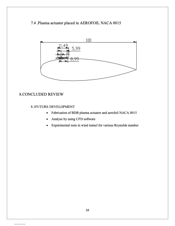 plasma-functionalization-multi-scale-structures-035